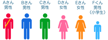 お友だちや家族、職場の仲間などグループで楽しむならチーム種目・「リレーマラソン」がオススメ!