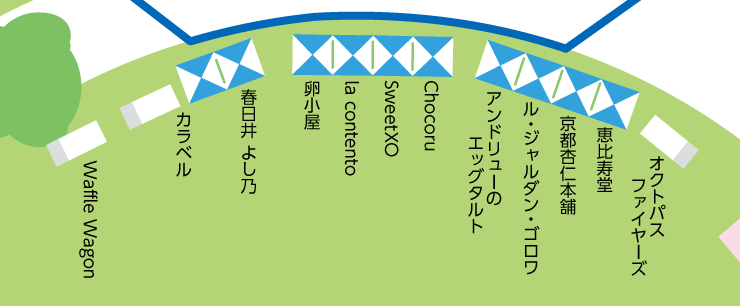 愛知大会スイーツストリート